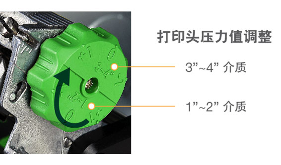 ��ӡͷѹ������