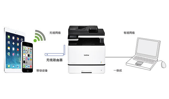 ���Ӷ���