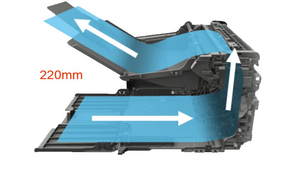 ��������ֽͨ��