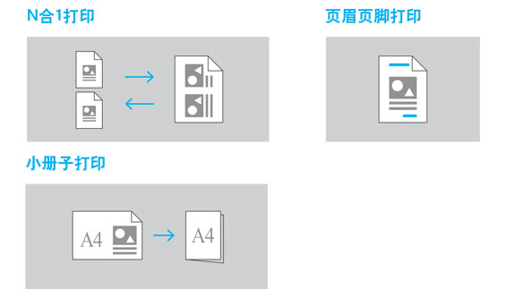 ���ִ�ӡ��ʽ