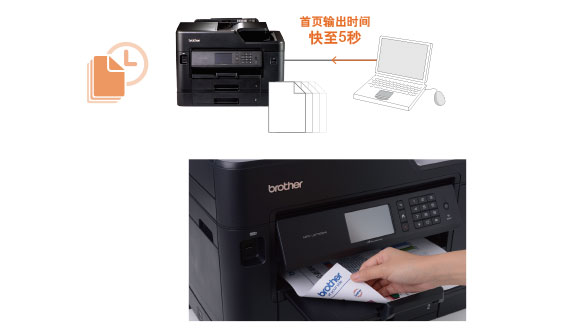 ���ٸ߾��ȴ�ӡ/��ҳ���ʱ��