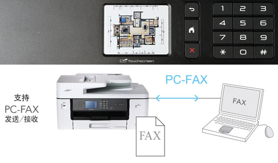 PC-FAX/����Ԥ��