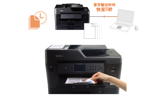 ���ٸ߾��ȴ�ӡ/��ҳ���ʱ��