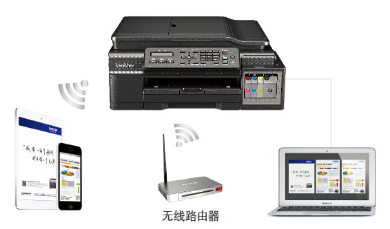 ������������������