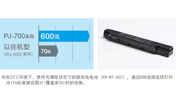 ��ǿ�������