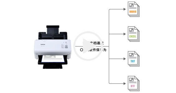 ����Ӱ���ʽ��OCR����ʶ����