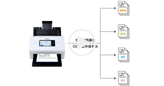 ����Ӱ���ʽ��OCR����ʶ����