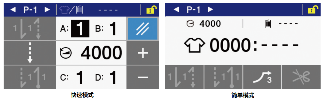 ���ؿ�ֱ�۲����Ĳ�ɫҺ��������