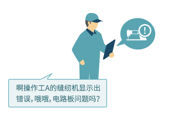 ��������A�ķ��һ���ʾ������ŶŶ����·����������