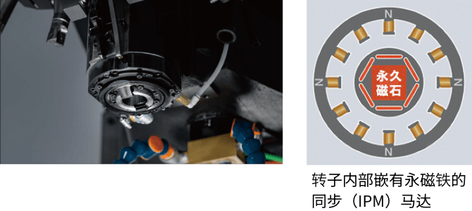 ��Ч��������