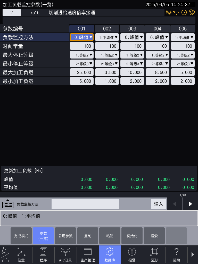 �ӹ����ɼ��