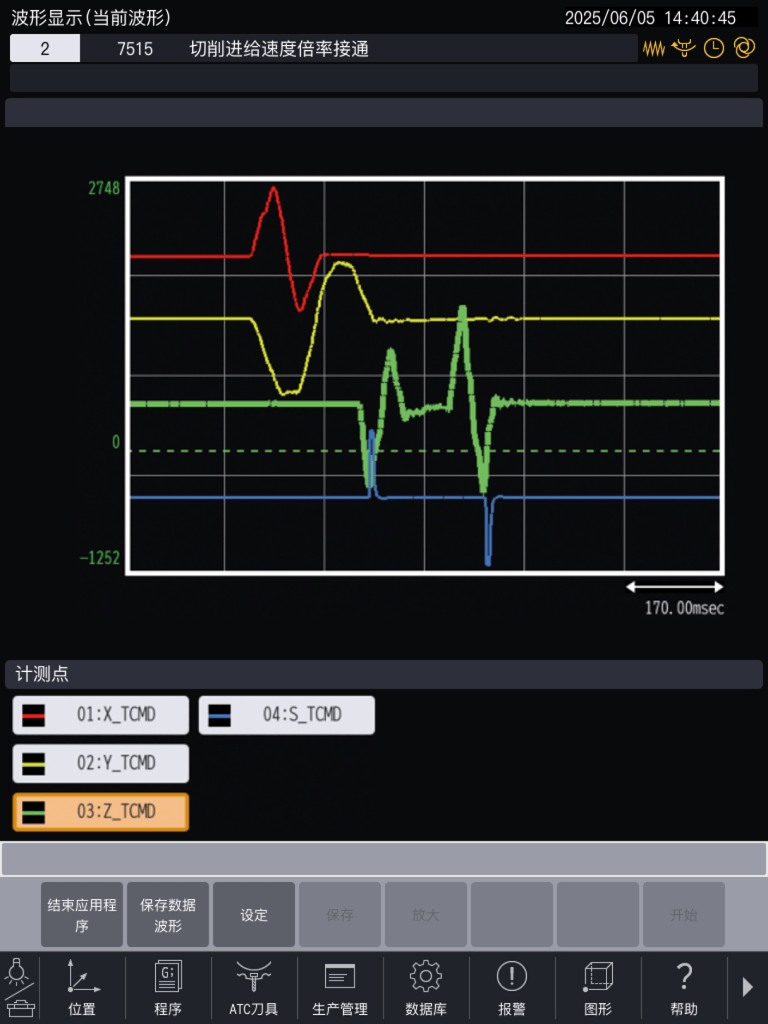 ������ʾӦ��