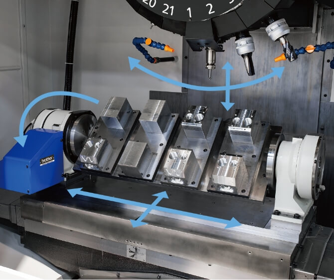 ͬ�r��������