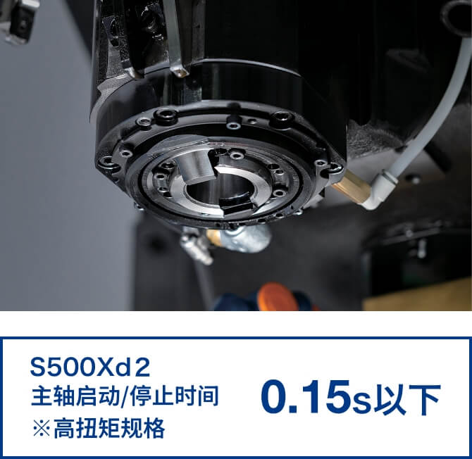 �߼Ӽ�������