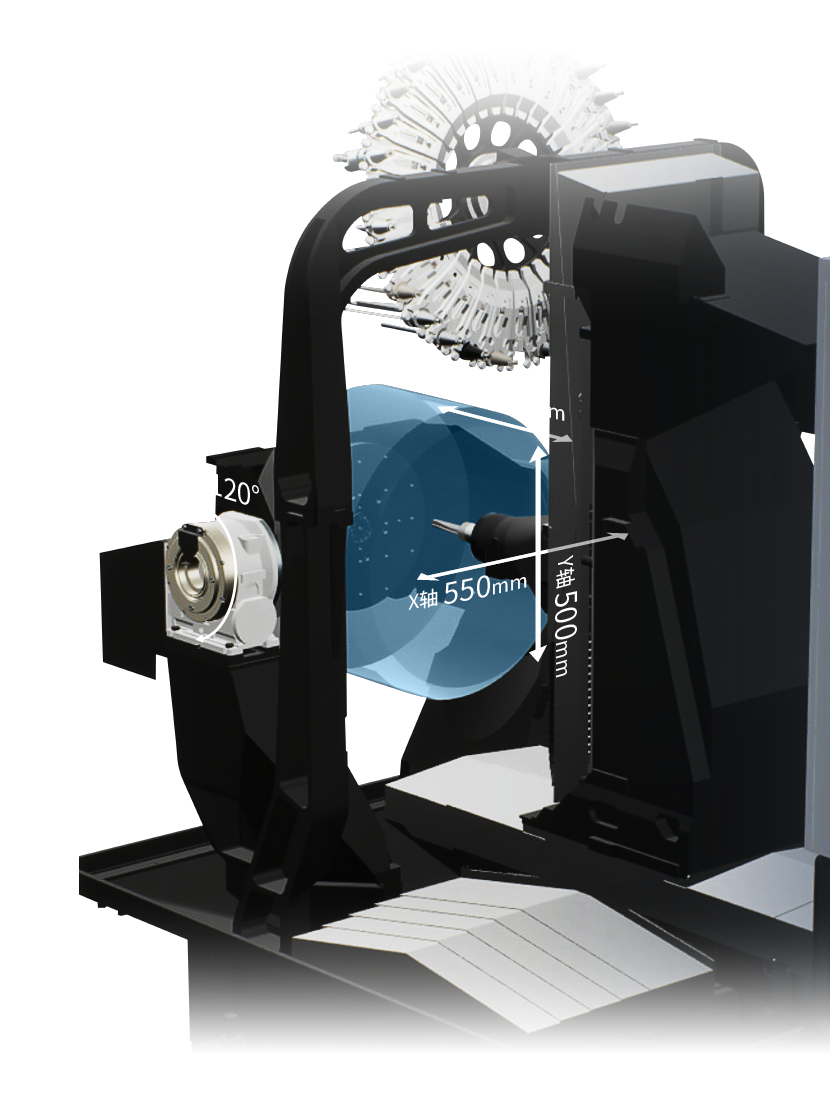 Z�� 400mm Y�� 500mm X�� 550mm A�� -30��120��