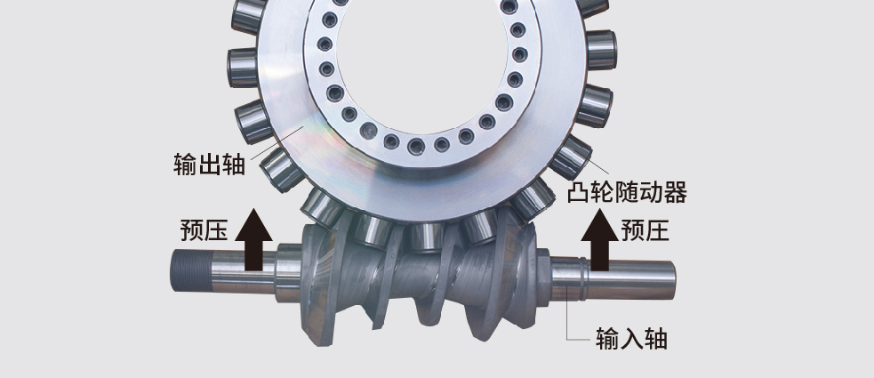 ���ӳ���͹�ֽṹ