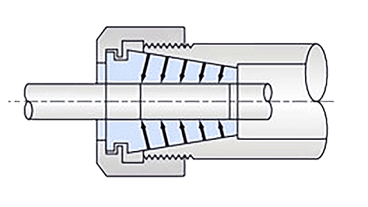 ���ɵ�������ͼ