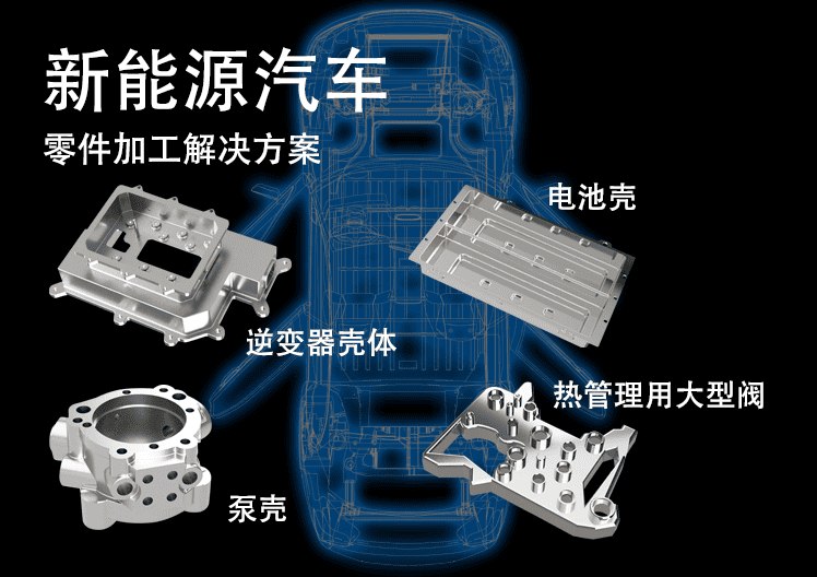 ����Դ����