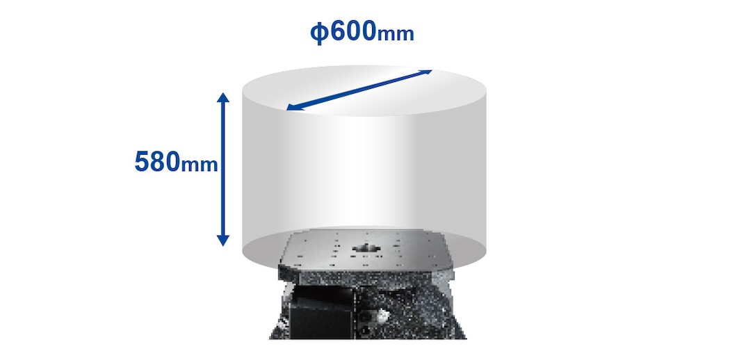 ��о߷�Χ��H550Xd1��