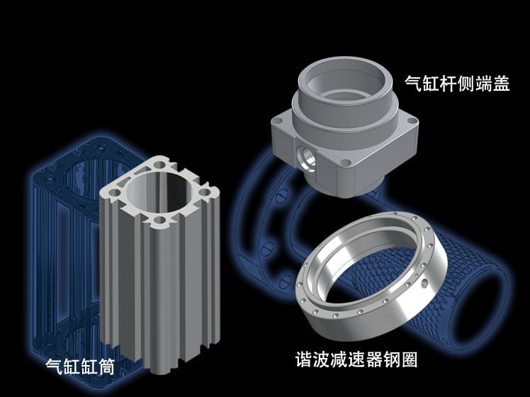 SPEEDIO����ҵ��׿Խ���� �Զ����豸