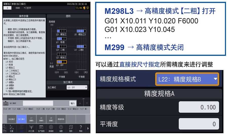 SPEEDIO�ܹ�ʵ�ָ���3kg�ĵ��߷�ʱ0.6����4kg�ĵ��߷�ʱ0.7��
