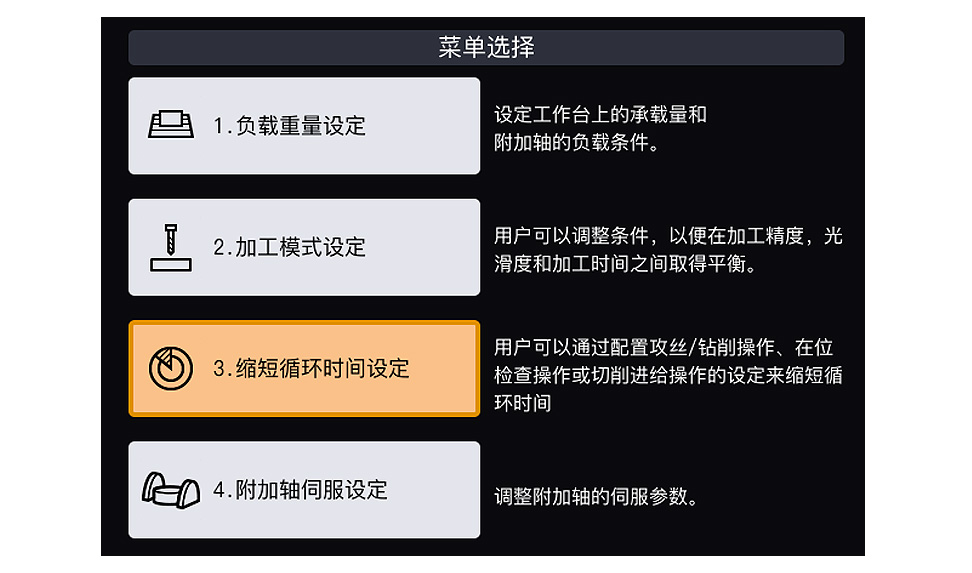 �ӹ���������Ӧ��