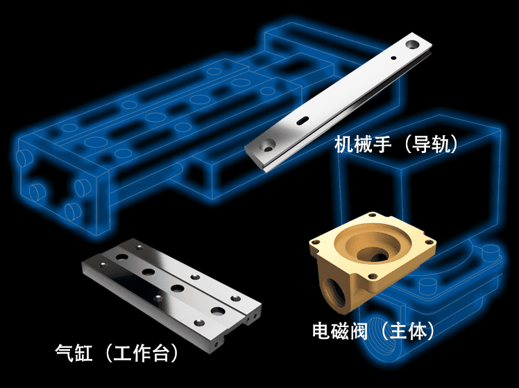 SPEEDIO����ҵ��׿Խ���� ����ѹ����е