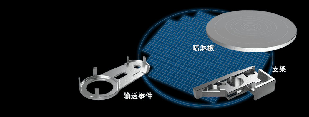 SPEEDIO����ҵ��׿Խ���� �뵼���豸