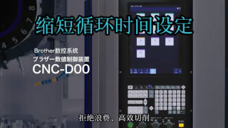 �۹���չʾ������ѭ��ʱ���趨